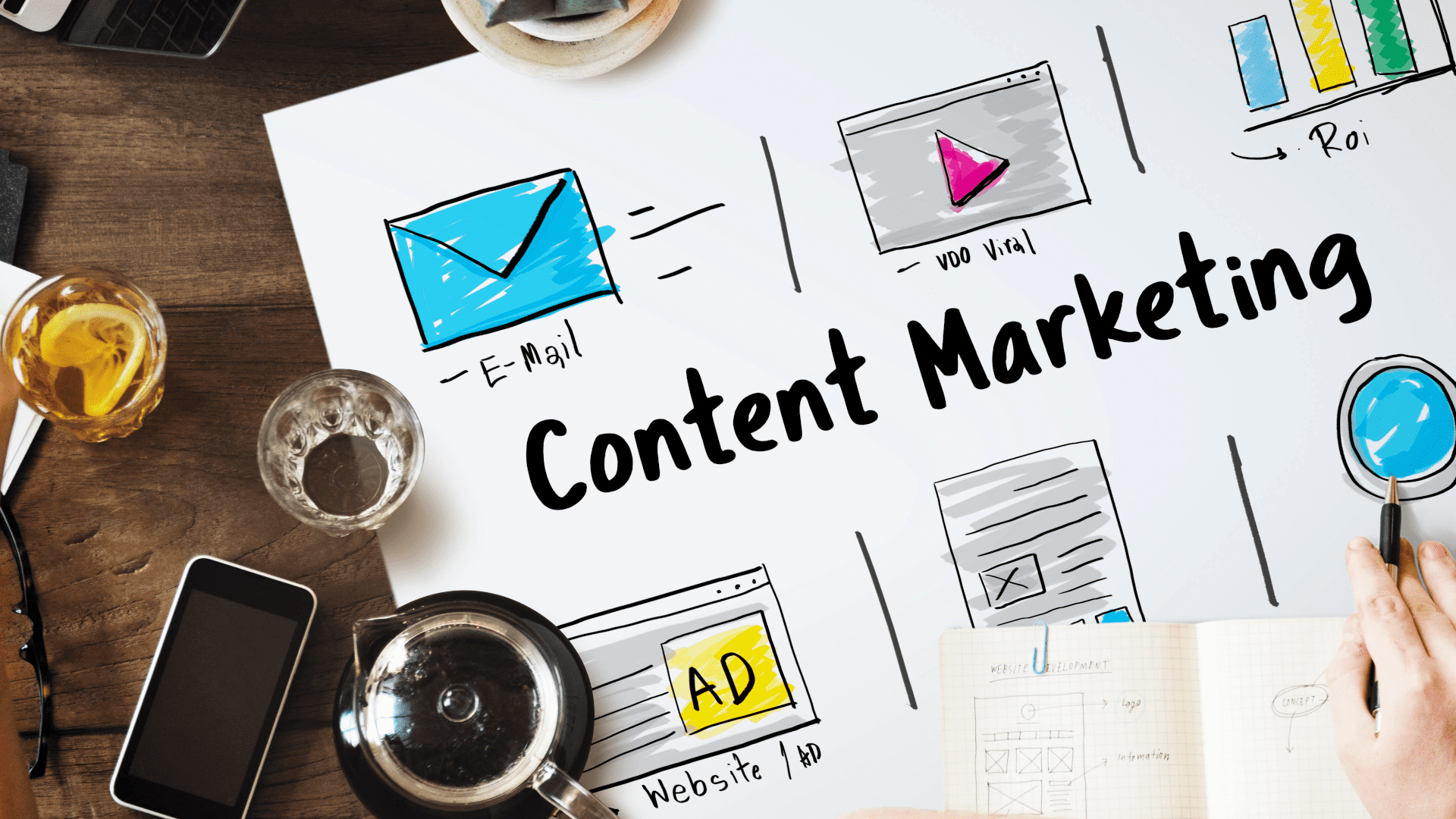 Content marketing sempre più interattivo? 5 consigli su come comportarsi